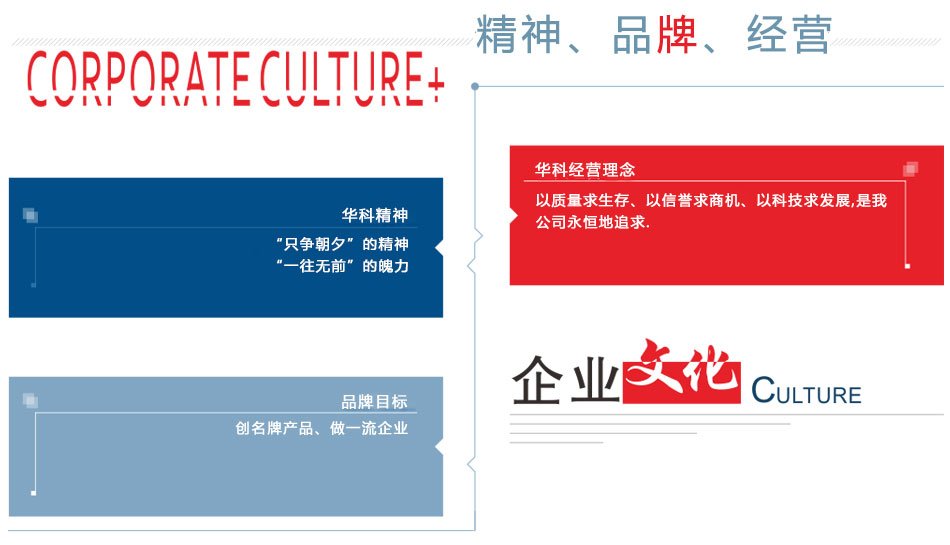 燃气表电机阀