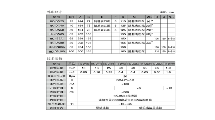 角阀系列.jpg